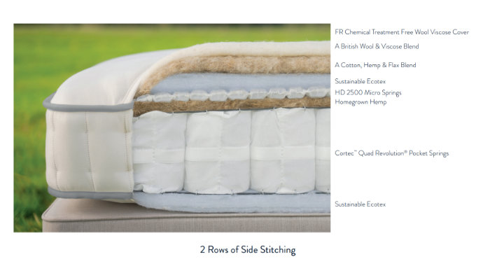 Kingsize Divan