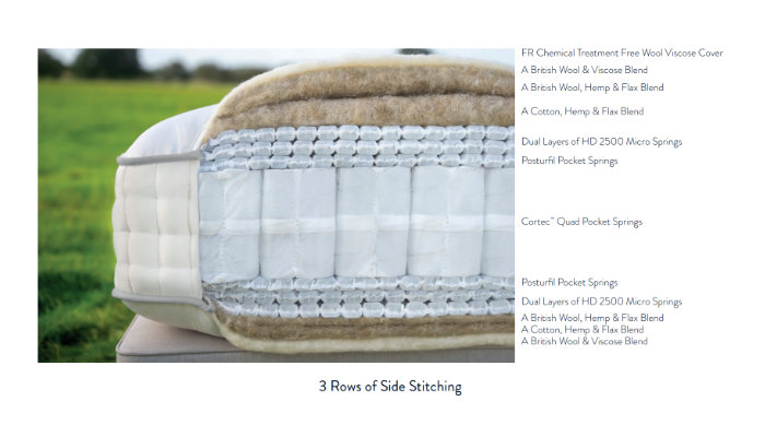 Super Kingsize Divan