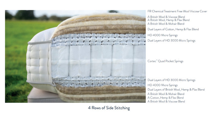 Super Kingsize Divan