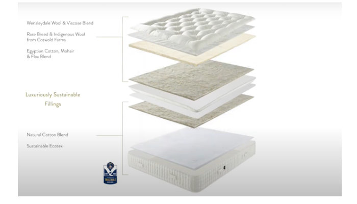 Kingsize Divan